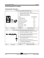 Preview for 182 page of Genie gS-1530/32 Service And Repair Manual