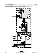 Preview for 206 page of Genie gS-1530/32 Service And Repair Manual