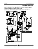 Preview for 213 page of Genie gS-1530/32 Service And Repair Manual