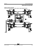 Preview for 215 page of Genie gS-1530/32 Service And Repair Manual