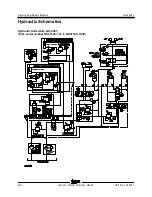 Preview for 216 page of Genie gS-1530/32 Service And Repair Manual