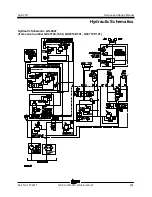 Preview for 217 page of Genie gS-1530/32 Service And Repair Manual