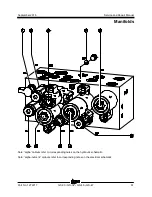 Preview for 77 page of Genie GS-1530 Service And Repair Manual