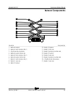 Preview for 95 page of Genie GS-1530 Service And Repair Manual