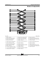 Preview for 133 page of Genie GS-1530 Service And Repair Manual