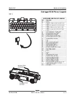 Preview for 179 page of Genie GS-1530 Service Manual