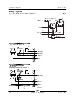 Preview for 180 page of Genie GS-1530 Service Manual