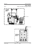 Preview for 181 page of Genie GS-1530 Service Manual