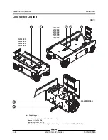 Preview for 182 page of Genie GS-1530 Service Manual