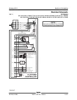 Preview for 255 page of Genie GS-1530 Service Manual