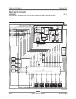 Preview for 258 page of Genie GS-1530 Service Manual