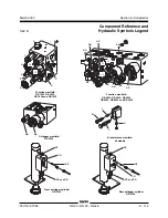 Предварительный просмотр 289 страницы Genie GS-1530 Service Manual