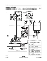 Предварительный просмотр 290 страницы Genie GS-1530 Service Manual