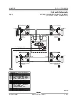 Предварительный просмотр 295 страницы Genie GS-1530 Service Manual