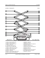 Preview for 64 page of Genie GS-2032 Service Manual