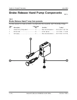 Preview for 126 page of Genie GS-2032 Service Manual