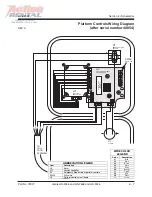 Preview for 163 page of Genie GS-2046 Service Manual