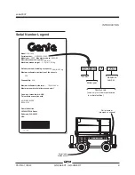 Preview for 3 page of Genie GS-2668 RT Service Manual