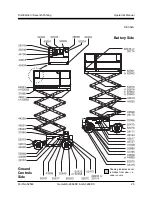 Предварительный просмотр 27 страницы Genie GS-2668DC Operators Manual With Maintenance Information