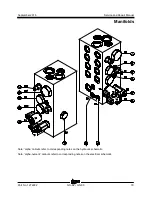 Preview for 91 page of Genie GS-3384 Service And Repair Manual