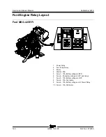 Preview for 158 page of Genie GS-3384 Service And Repair Manual