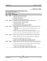 Preview for 152 page of Genie GTH-1048 Service Manual