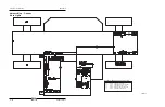 Предварительный просмотр 191 страницы Genie GTH-1048 Service Manual