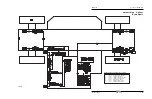 Предварительный просмотр 192 страницы Genie GTH-1048 Service Manual