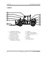 Предварительный просмотр 20 страницы Genie GTH-2506 AU.3 Operator'S Manual