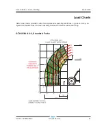 Предварительный просмотр 83 страницы Genie GTH-2506 AU.3 Operator'S Manual