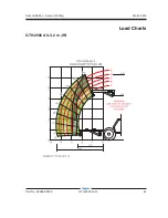 Предварительный просмотр 85 страницы Genie GTH-2506 AU.3 Operator'S Manual