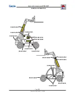 Preview for 12 page of Genie GTH-3007 Stage B Operator'S Manual