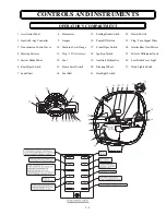 Предварительный просмотр 29 страницы Genie GTH-644 Operator'S Manual