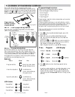 Preview for 14 page of Genie IntelliG 1200 4024 Operation And Maintenance Manual