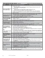 Preview for 24 page of Genie IntelliG 1200 4024 Operation And Maintenance Manual