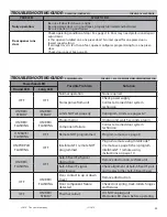 Preview for 25 page of Genie IntelliG 1200 4024 Operation And Maintenance Manual