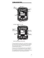 Preview for 7 page of Genie Intelligent Wall Console Manual