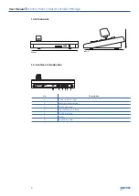 Preview for 3 page of Genie KB-200/IP User Manual