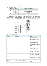 Preview for 13 page of Genie LCM16-IP User Manual