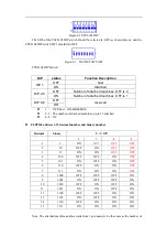 Preview for 21 page of Genie LCM16-IP User Manual