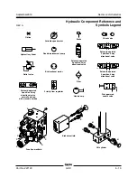 Предварительный просмотр 115 страницы Genie Lift Guard GRC-12 Service Manual