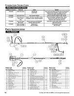 Предварительный просмотр 16 страницы Genie QuietLift 2040C Operation And Maintenance Manual