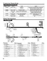 Preview for 18 page of Genie Quietlift 2M Operation And Maintenance Manual