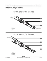 Preview for 380 page of Genie S-100 Service Manual