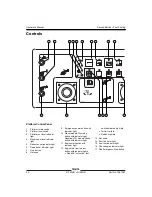 Preview for 22 page of Genie S-100HD Operator'S Manual