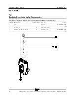 Preview for 97 page of Genie S-60 HC Service And Repair Manual