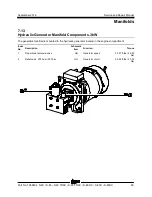 Preview for 106 page of Genie S-60 HC Service And Repair Manual