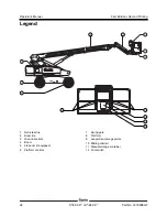 Preview for 24 page of Genie S-80 XC Operator'S Manual