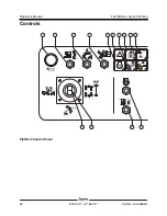 Preview for 28 page of Genie S-80 XC Operator'S Manual