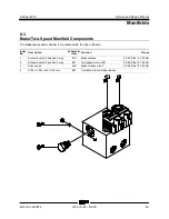 Предварительный просмотр 79 страницы Genie S-80 Service And Repair Manual